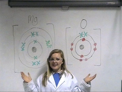 Ionic Bonding